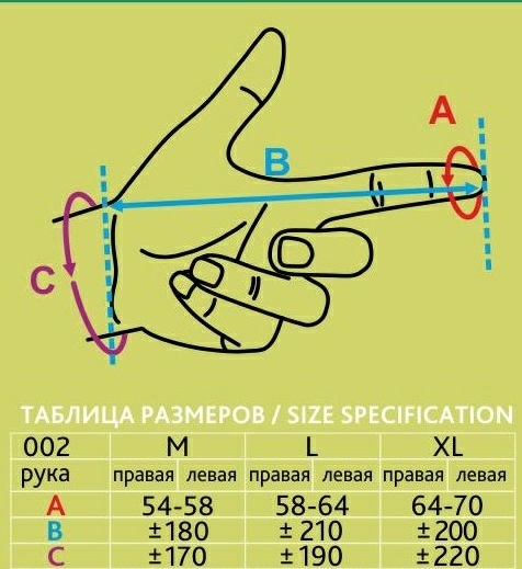 Таблица размеров