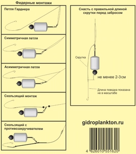 etiketka_donnaya_osnastka_s_gruzilom_28_2