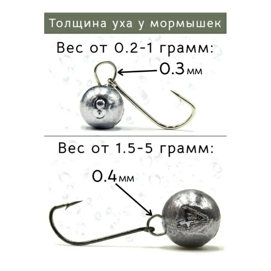 Мормышка Одноухая Шар на крючке №14 Рыболовная империя  (серый) 0,7