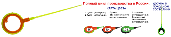 НоменклатураПрисоединенныеФайлы