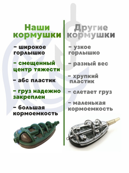 Флэт кормушка Tackle Fish Wide XL Flat Method  80г