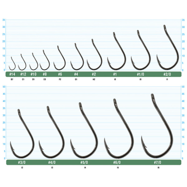 Крючки с колечком Owner Mosquito Hook  1