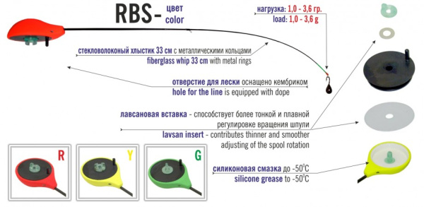 RBS-920x450