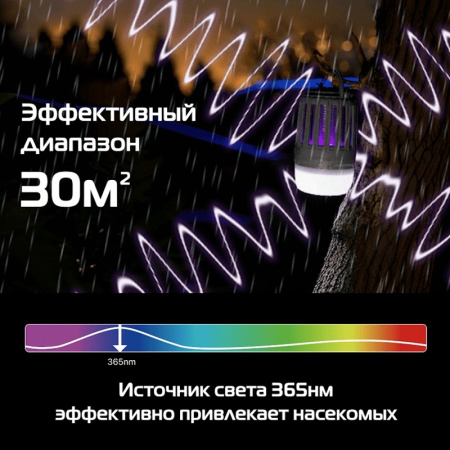Антимоскитный палаточный фонарь 2в1 RIPPTON Grey Spider - R1 5W6