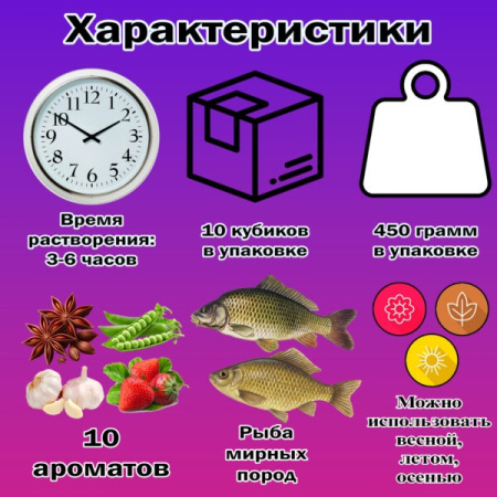 Прикормка Carpomaniya Жмых подсолнечника 10куб. Premium 450 г (Клубника) 1