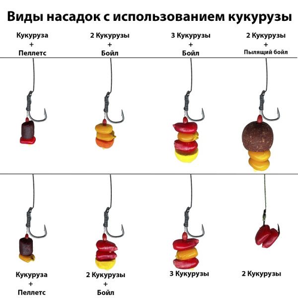 Кукуруза насадочная Carpomaniya (полумягкая,цельная,пакет) Sweet Corn  120 г (Сладкая кукуруза) 