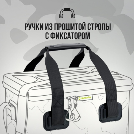 Сумка EVA с жёсткой крышкой CARPTODAY Aqua Box System 50 л3