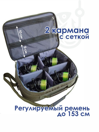 Сумка для карповых катушек Tackle Fish 4 катушки  3