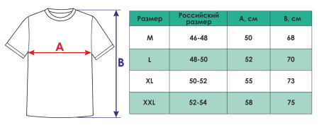 размерная сетка
