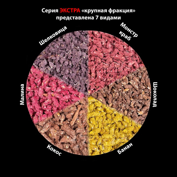 Прикормка фидерная Carpomaniya Экстра  Карп 1 кг (Ананас) 1