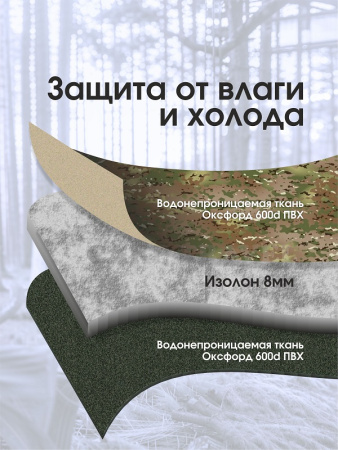 Сидушка тактическая Carptravel (Камуфляж)6