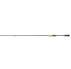Спиннинг Shimano 19 Brenious 70ML 213 см  3-18г. (двухчастное)4