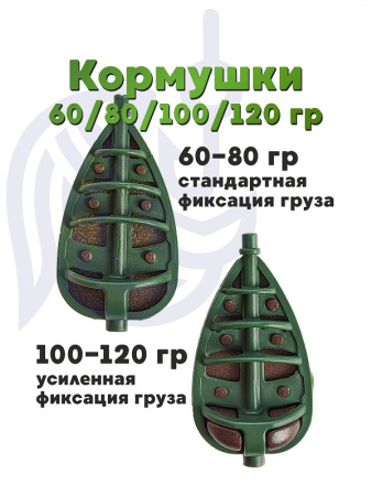 Набор неоснащенных кормушек 4 шт+ топтушка  Tackle Fish Wide XL Flat Method 80г